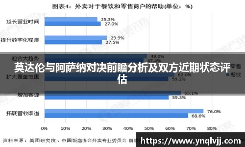 莫达伦与阿萨纳对决前瞻分析及双方近期状态评估